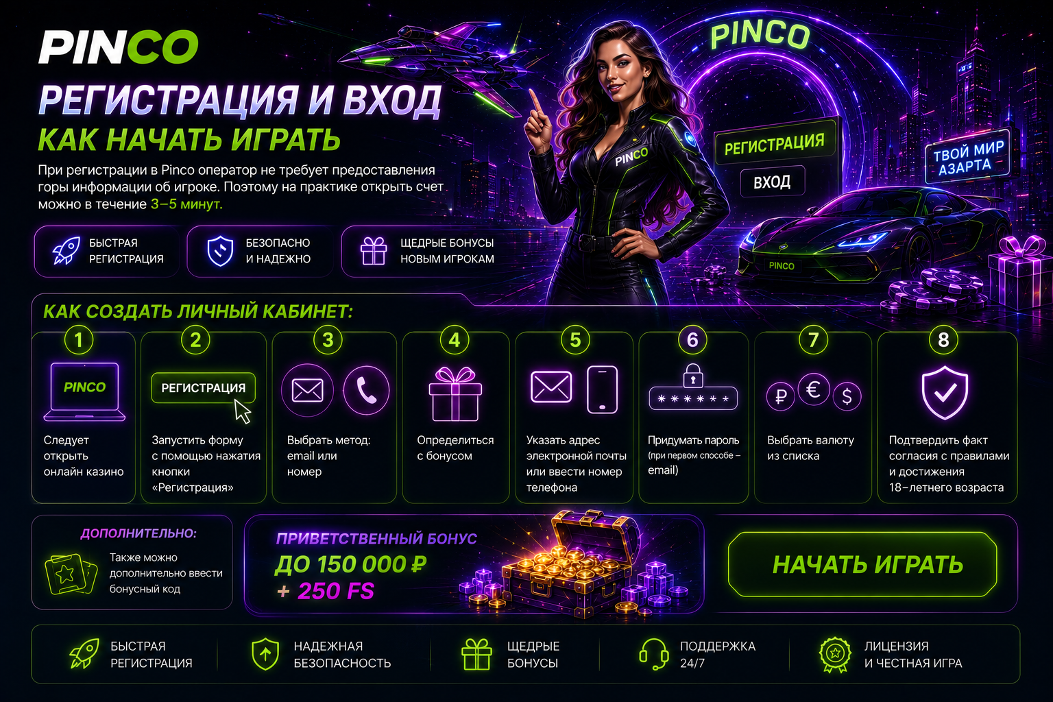 Пинко казино играть”
